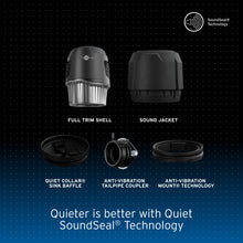 Load image into Gallery viewer, InSinkErator Evo+ 750SR Food Waste Disposer
